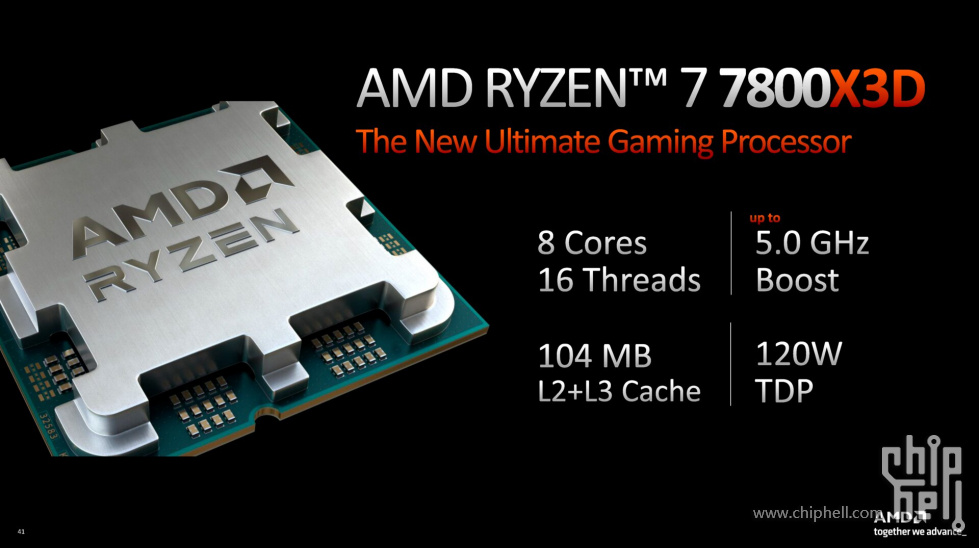 AMD-RYZEN-7000X3D-3.jpg