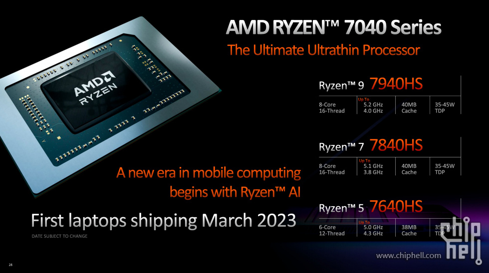 AMD-RYZEN-7040-1.jpg