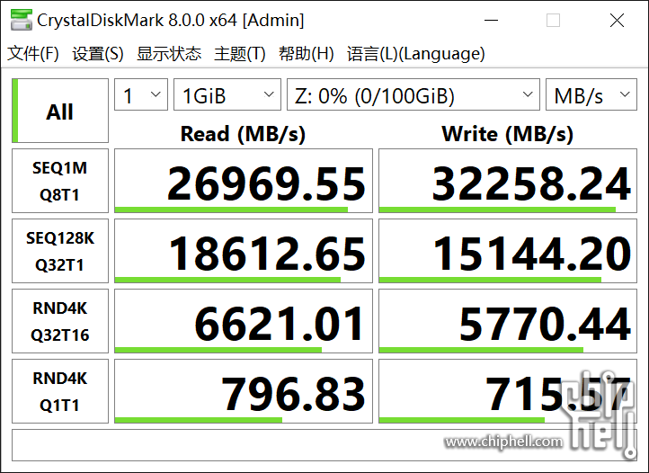 RamDisk-CrystalDiskMark_20220629001445.png