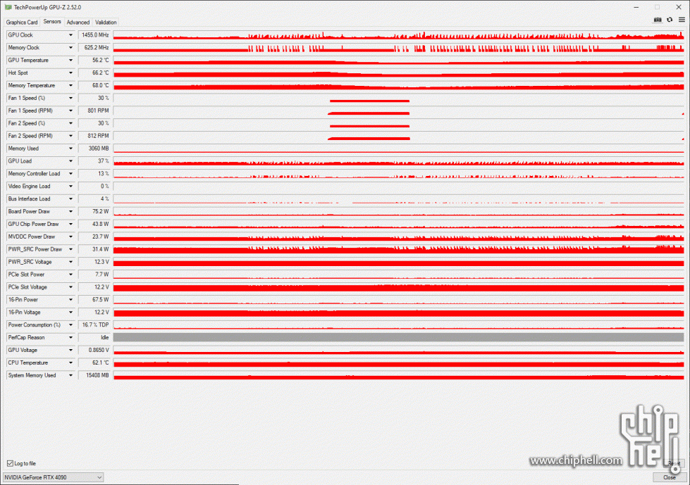 4090 2.gif