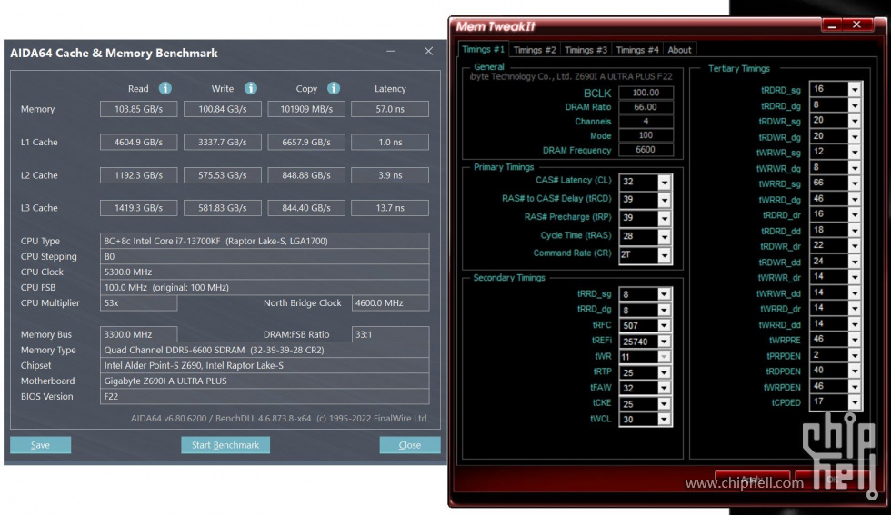 mem 6600 cl32, auto bandwidth latency on.jpg