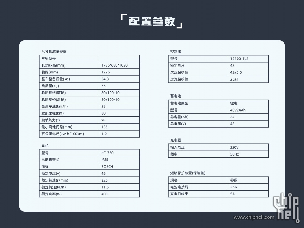 官网图配置4.jpg