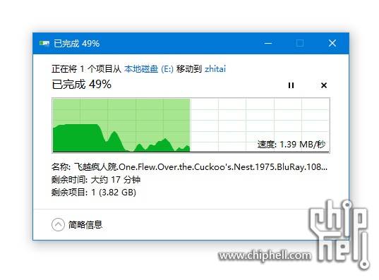 拷贝7G单个电影到致钛硬盘的速度图