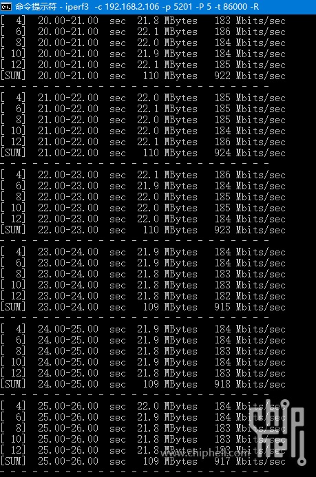 iperf3测速情况