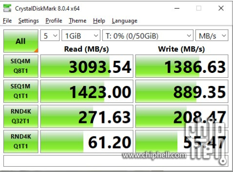 iscsi