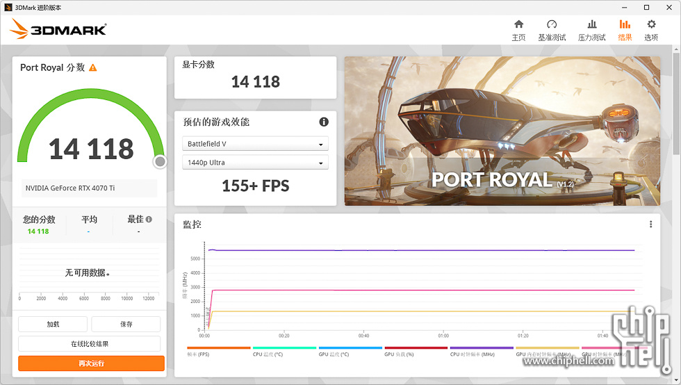 3DMark Port Royal.jpg