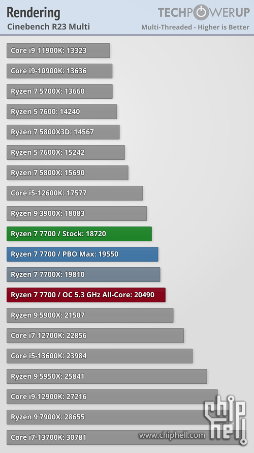 cinebench-multi.png