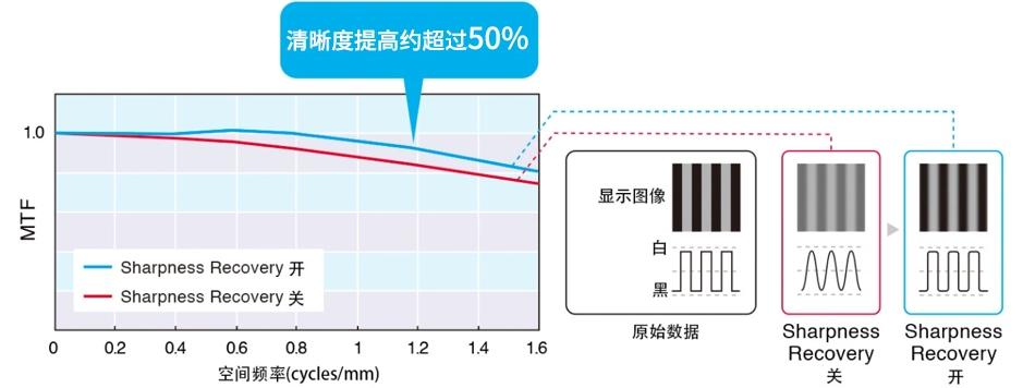 艺卓推出 24.1 英寸医疗显示器 MX243W：支持多种影像模态显示-8.jpg