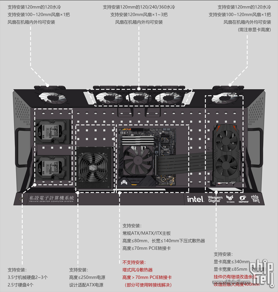 技术参数.jpg