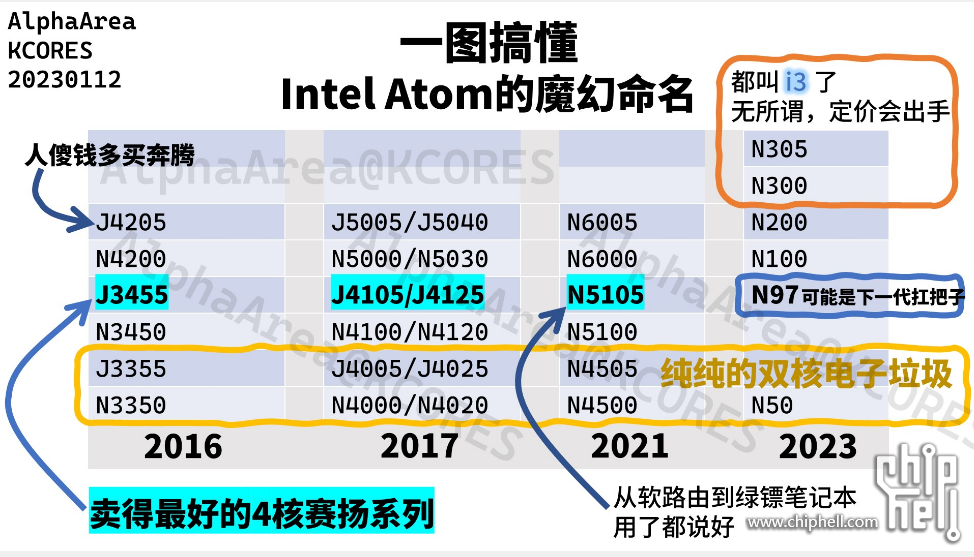 QQ截图20230112163355.png