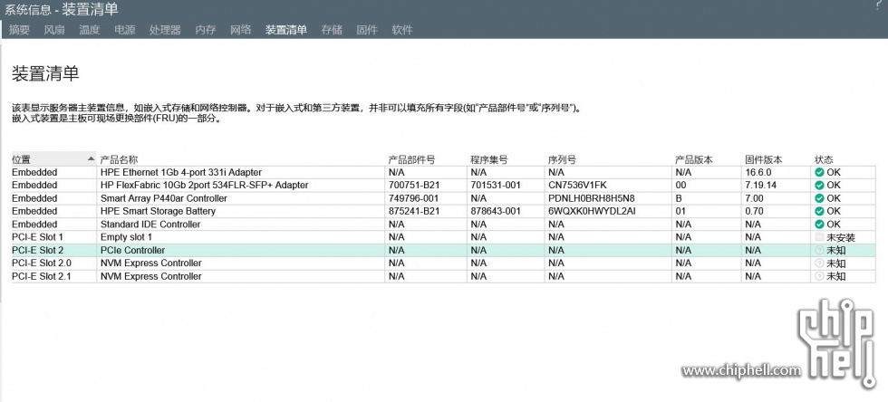 捕获 HP ProLiant DL360 Gen9 - System Information - Device Inventory (3).JPG