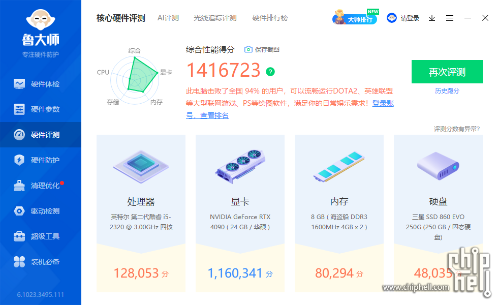 核心硬件评测.png