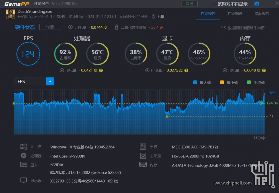 死亡搁浅 4070TI.JPG