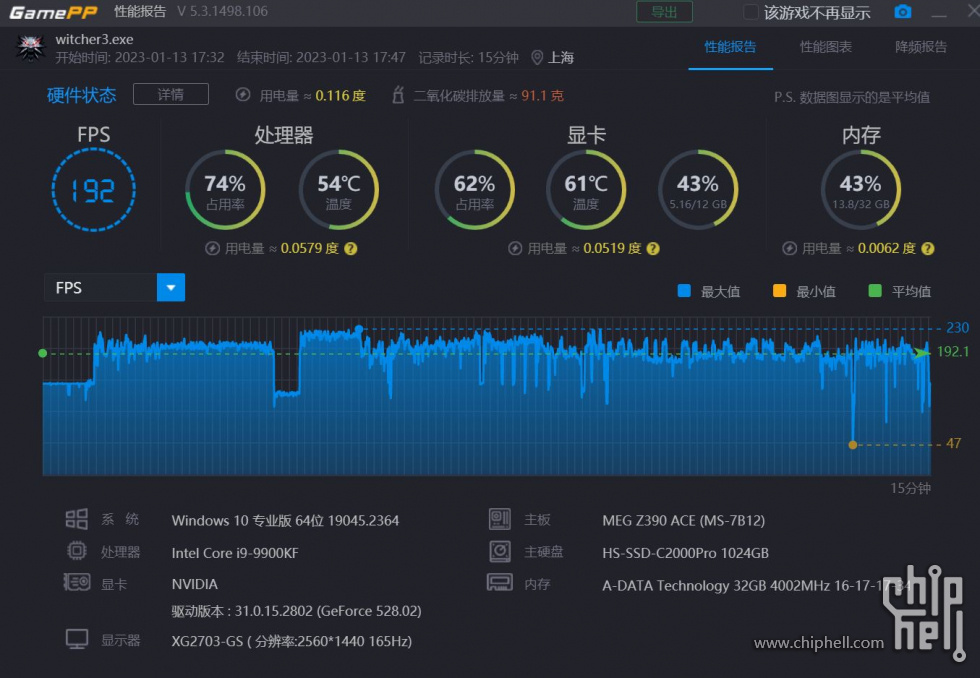 4070TI 巫师3.JPG