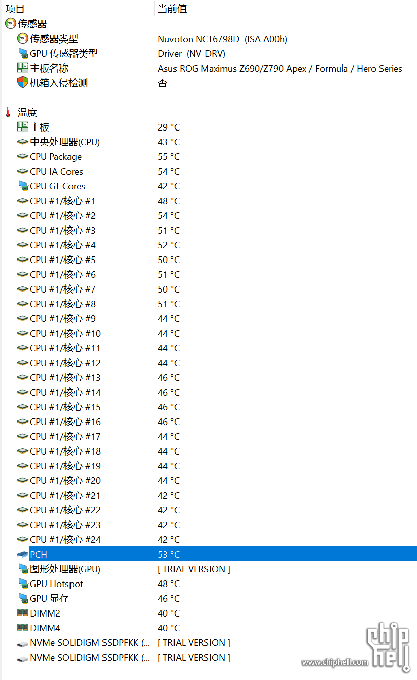 AIDA64 Extreme  [ TRIAL VERSION ] 2023_1_14 22_17_43.png