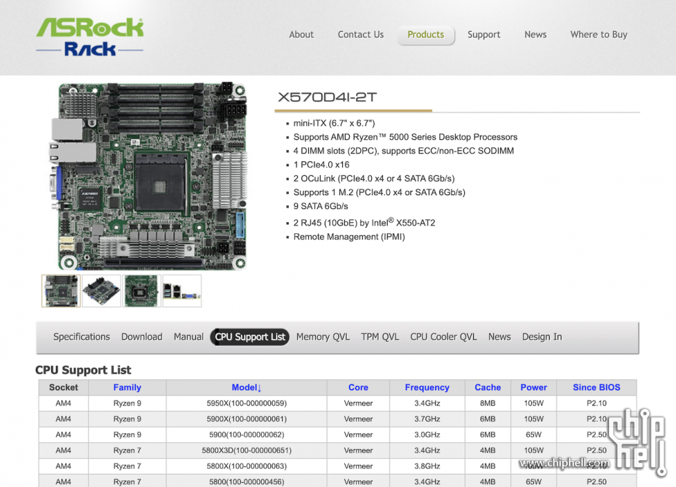 ASRock_Rack_X570D4I-2T.png