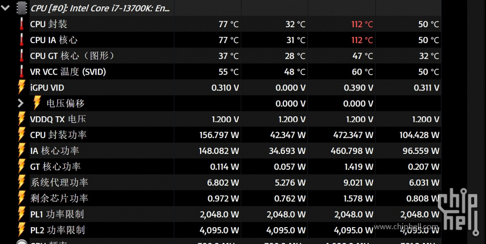 13700K Prime95.jpg