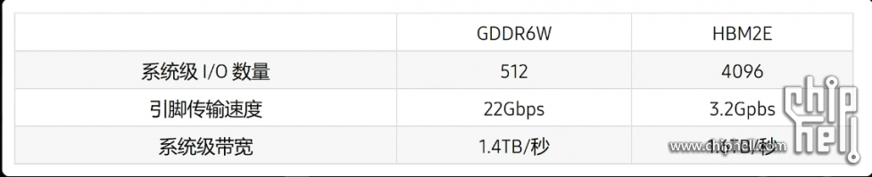 GDDR6.png