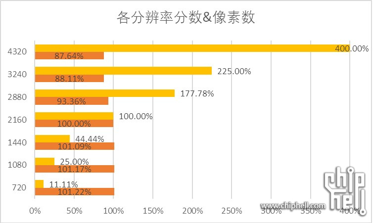得分图.jpg