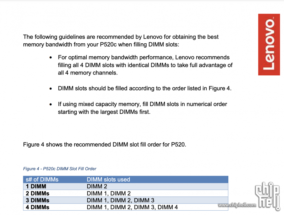 P520C_Memory.png