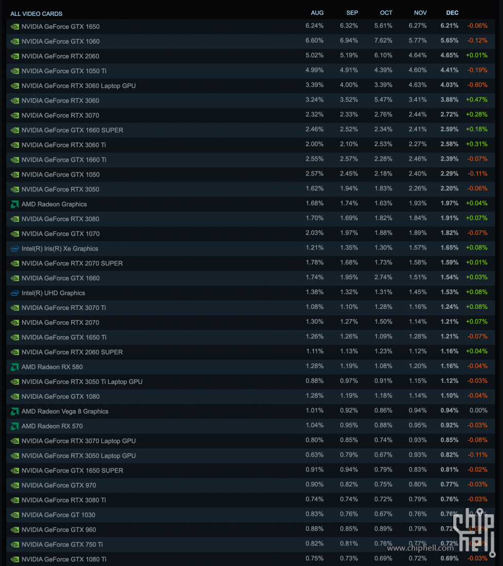 Screenshot 2023-01-19 at 2.59.22 PM.png