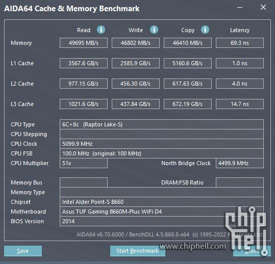 12.ADIA64 Cache & Memory Benchmark.jpg