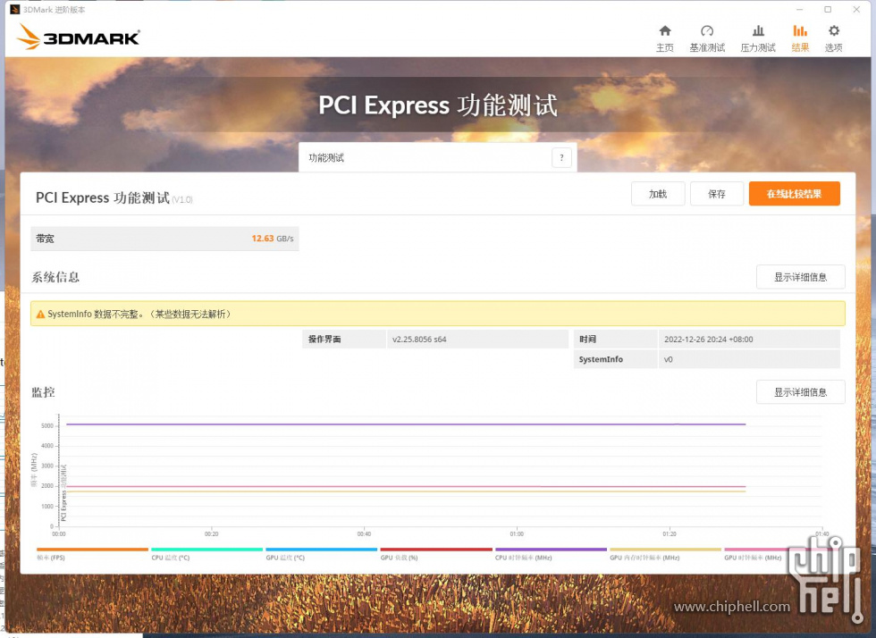 27.3DMark PCI Express功能测试.jpg