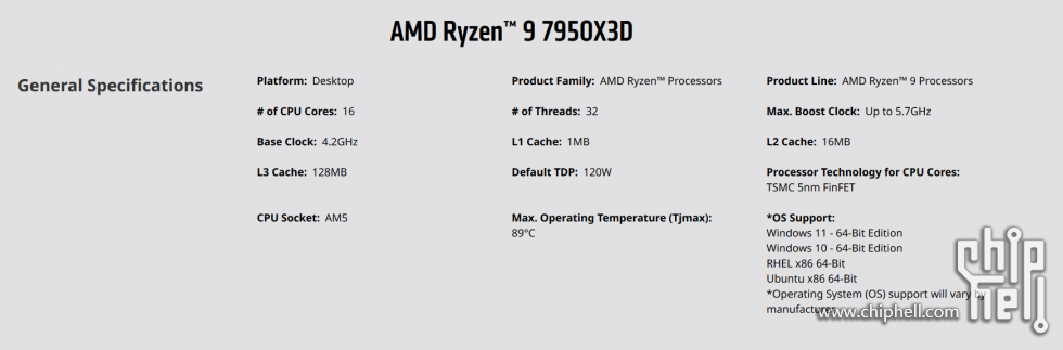 7950X3D.PNG
