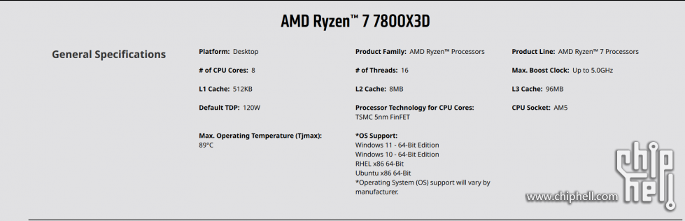 7800X3D.PNG