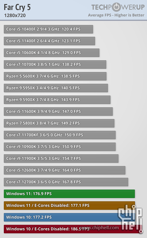 far-cry-5-1280-720.png