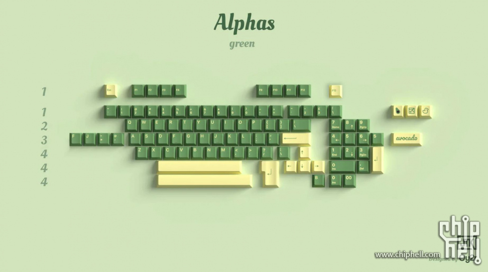 green alphas.jpg