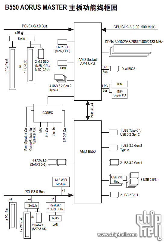 B550-4.png