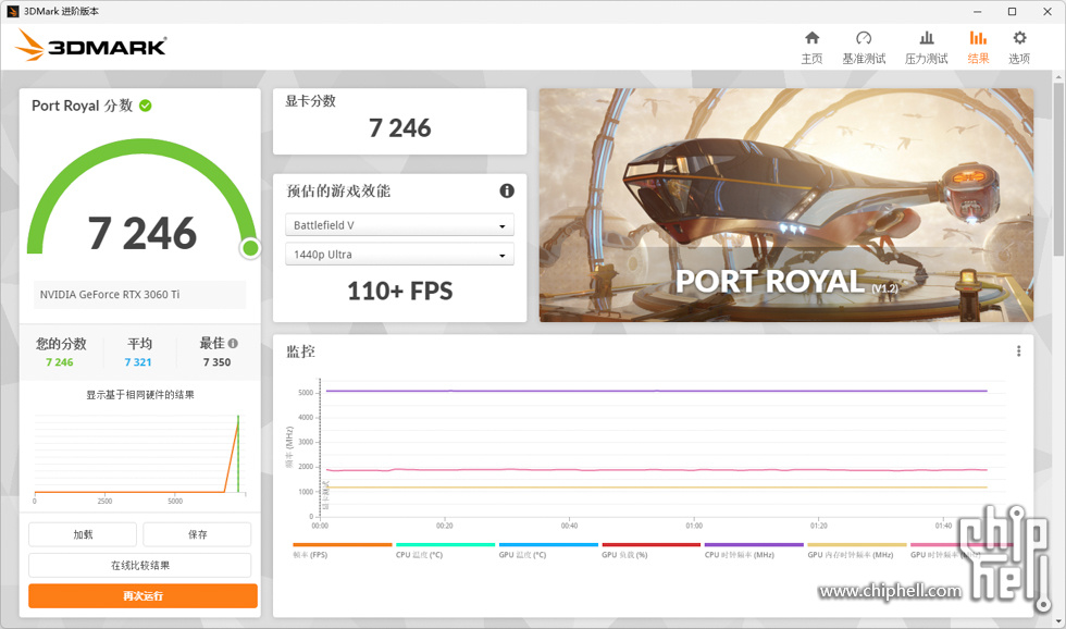 3DMark Port Royal.jpg