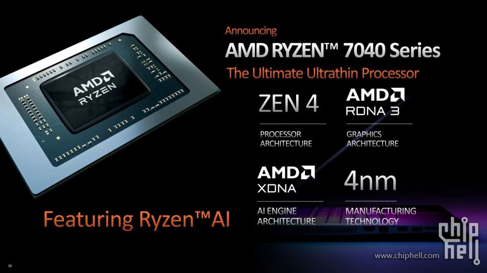 AMD_Ryzen_7040_featuring.jpg