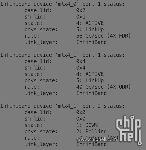 node1