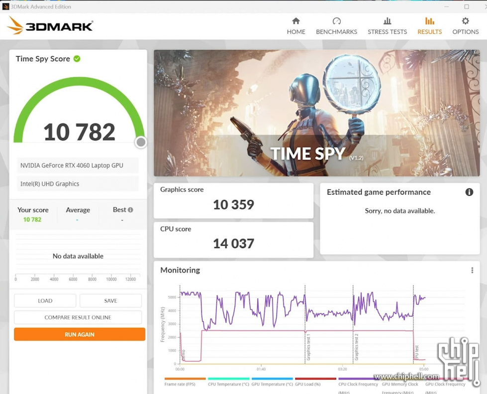 NVIDIA-RTX4060-LAPTOP-GPU-COMPARISON-8.jpg