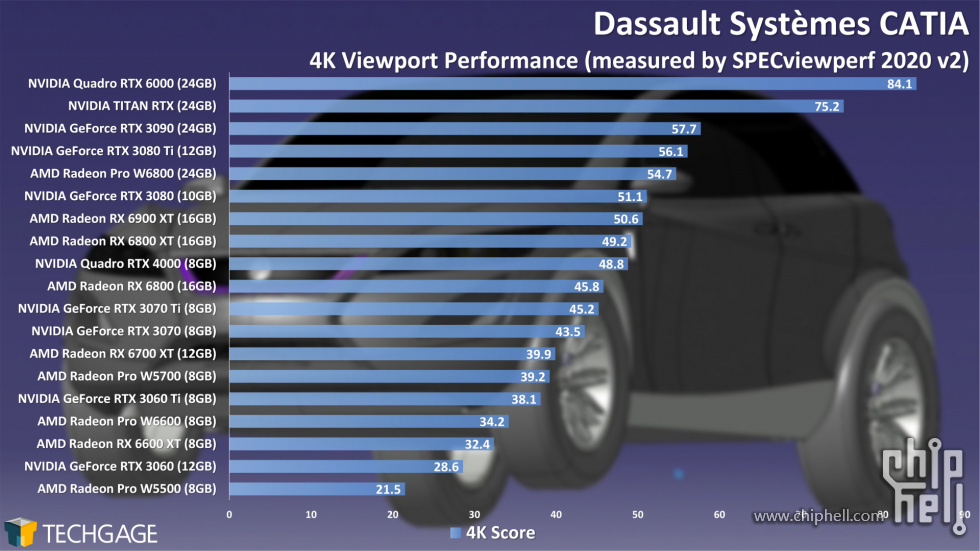 Dassault-Systemes-CATIA-4K-Viewport-Performance.jpg