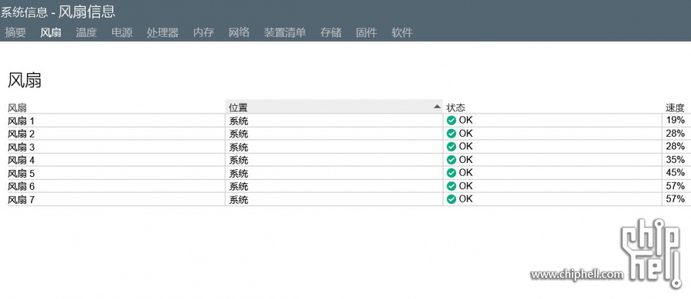 捕获 HP ProLiant DL360 Gen9 - System Information - Fan Information - nVIDIA Tesl.jpg