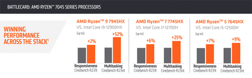 Ryzen7045_01.jpg