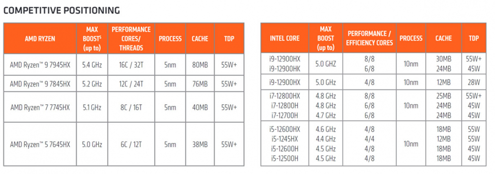 Ryzen7045_02.jpg