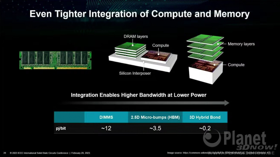 AMD_ISSCC2023_1.jpg