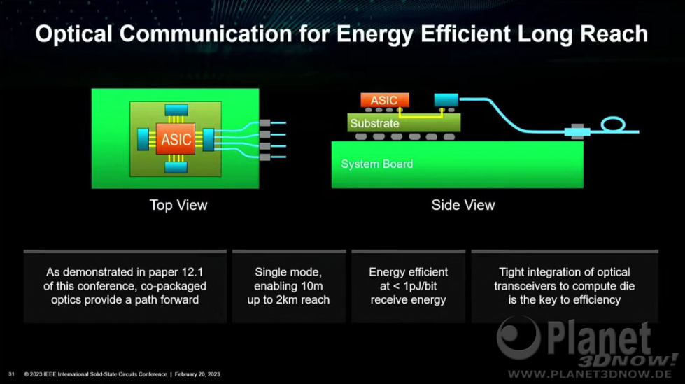 AMD_ISSCC2023_3.jpg