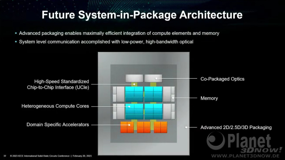 AMD_ISSCC2023_4.jpg