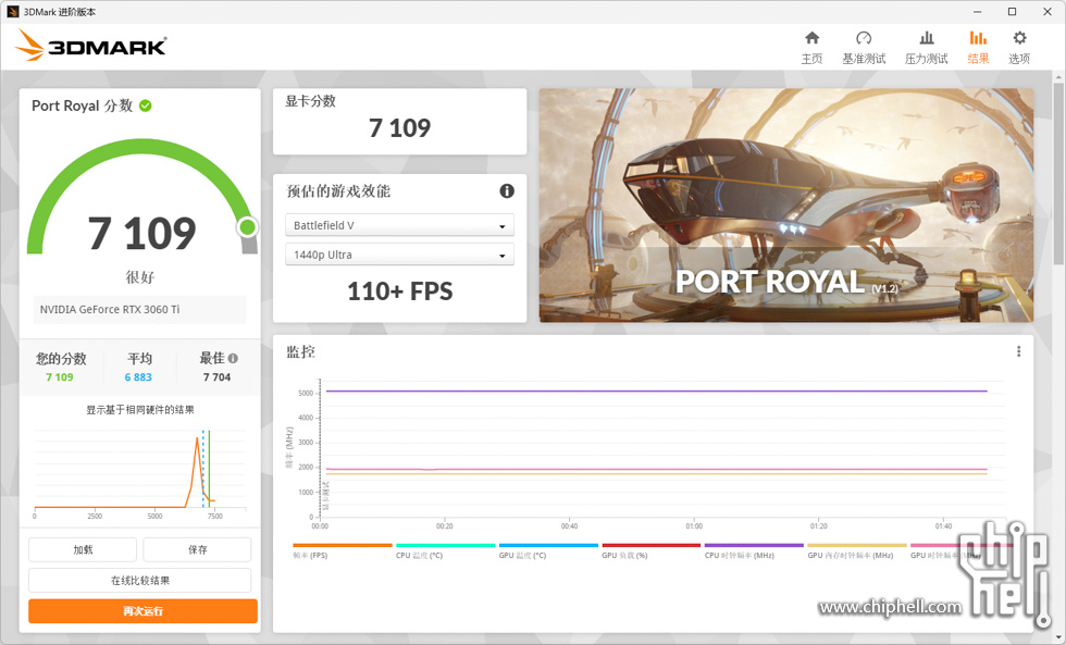 3DMark Port Royal.jpg