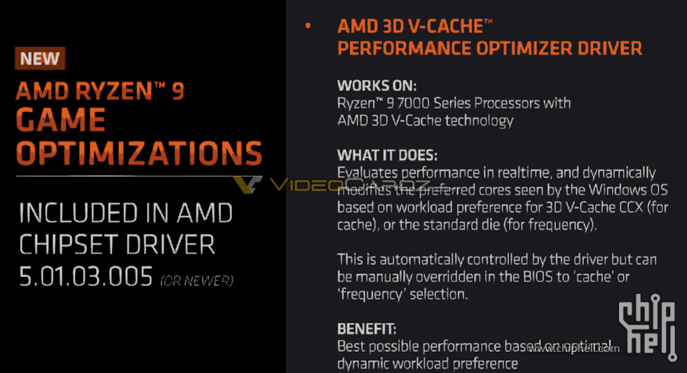 AMD-RYZEN-7000X3D-GAME-OPTIMIZATIONS-2.jpg