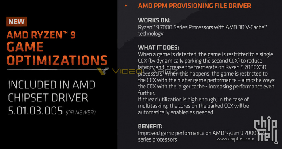 AMD-RYZEN-7000X3D-GAME-OPTIMIZATIONS.jpg