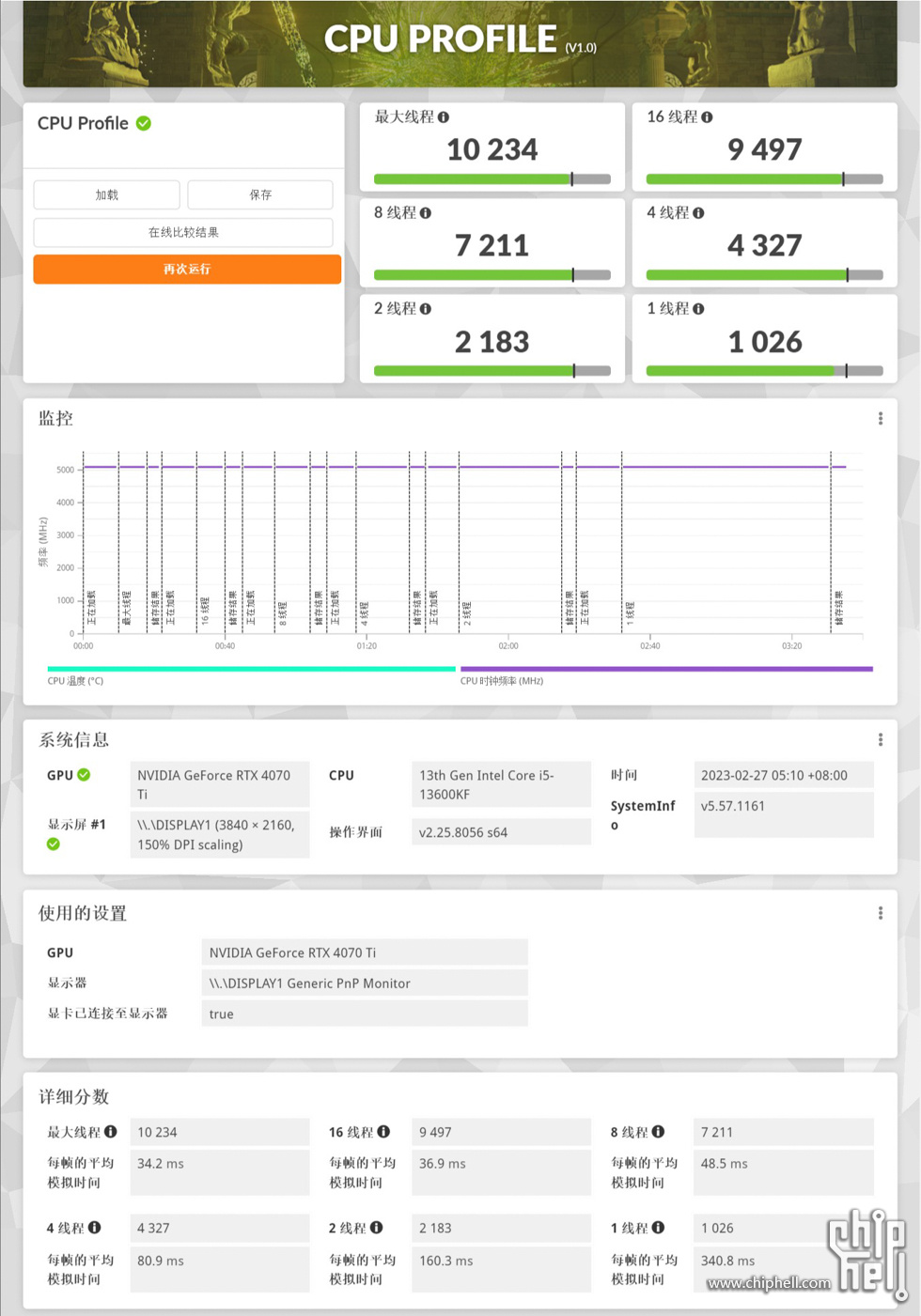 Cpu Prifile 测试.jpg