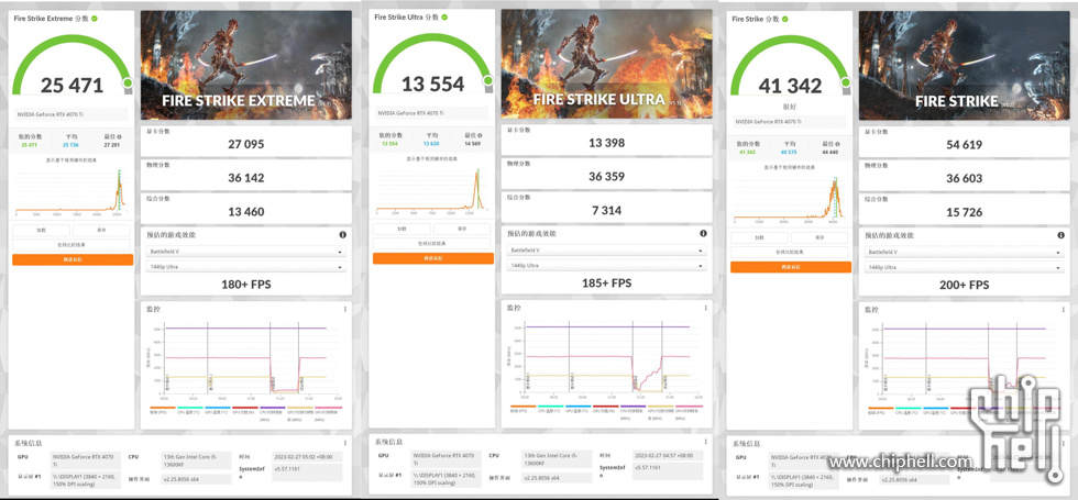 Fire Strike系列 基准测试.jpg