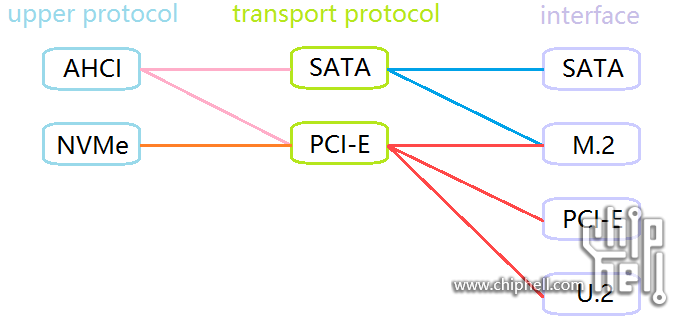 chart.png