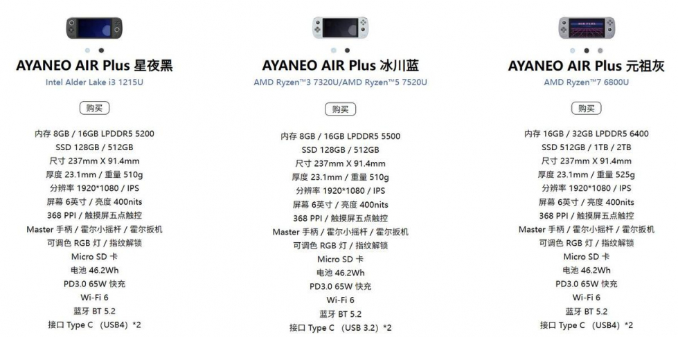 AYANEO AIR Plus正式发布支持指纹识别，配备双Type-C接口- 新品